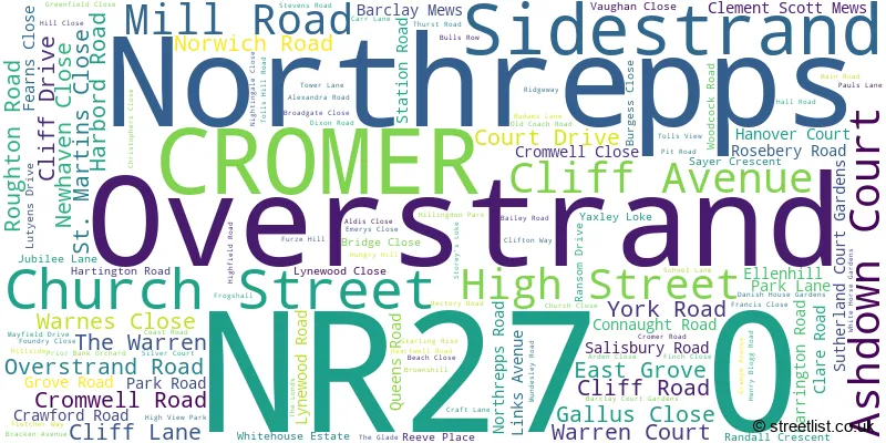 A word cloud for the NR27 0 postcode